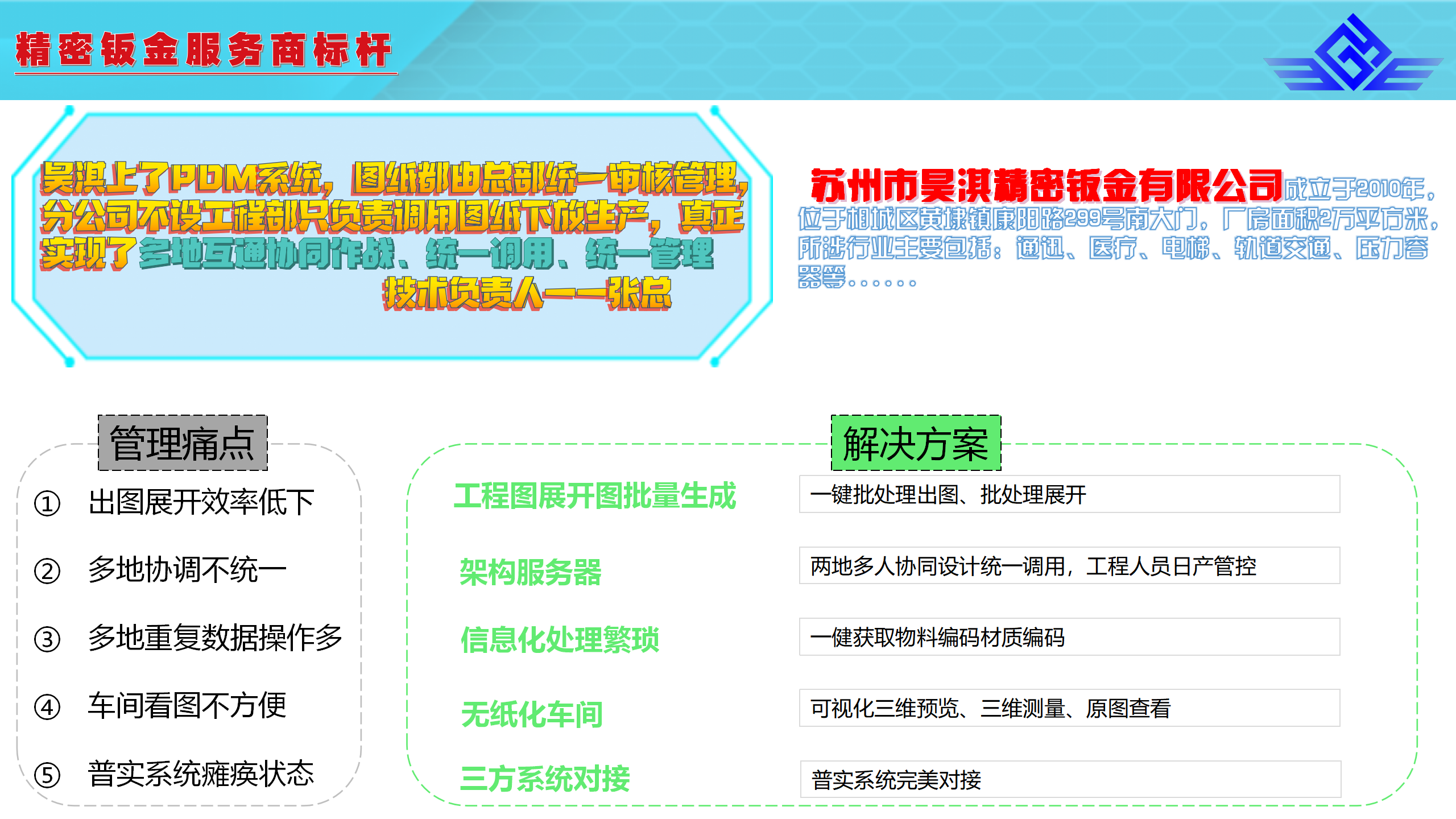 PDM简介_22.png